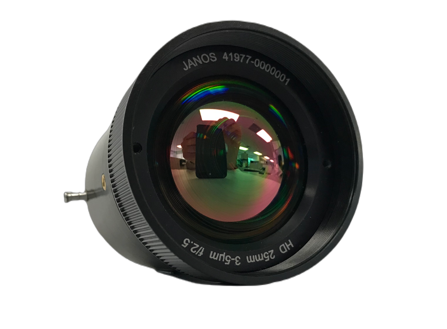 HD Lenses